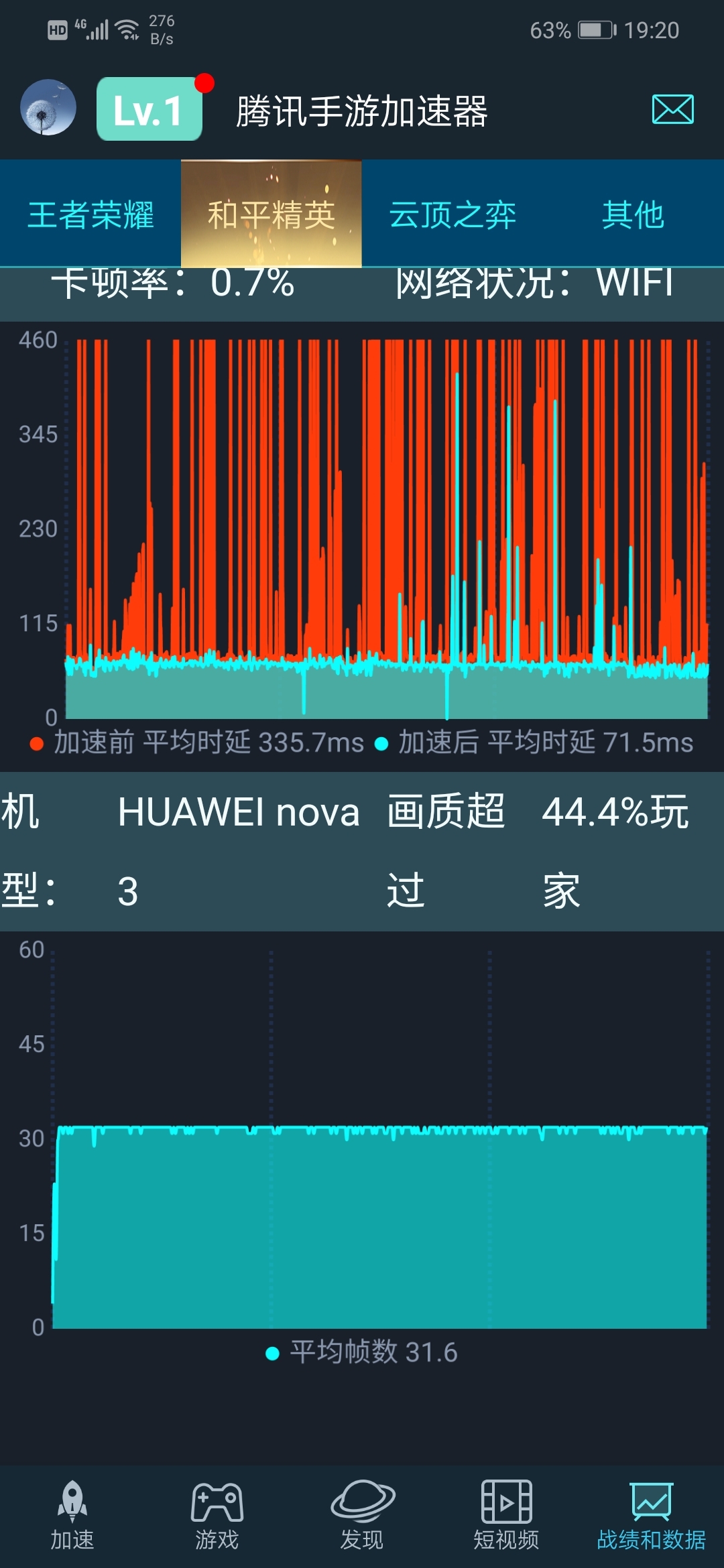 测试帧数的软件手机_各游戏手机帧率测试软件_测试帧率软件手机游戏免费