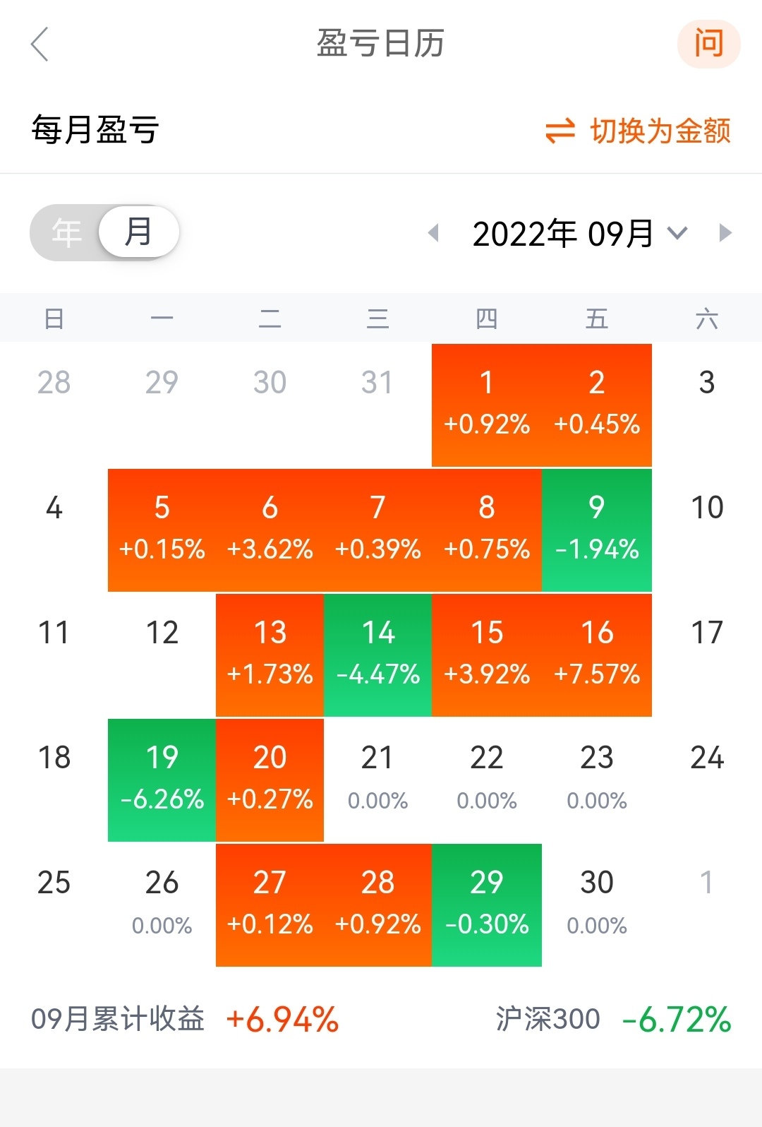 北京日历_日历北京天气_日历北京天气预报