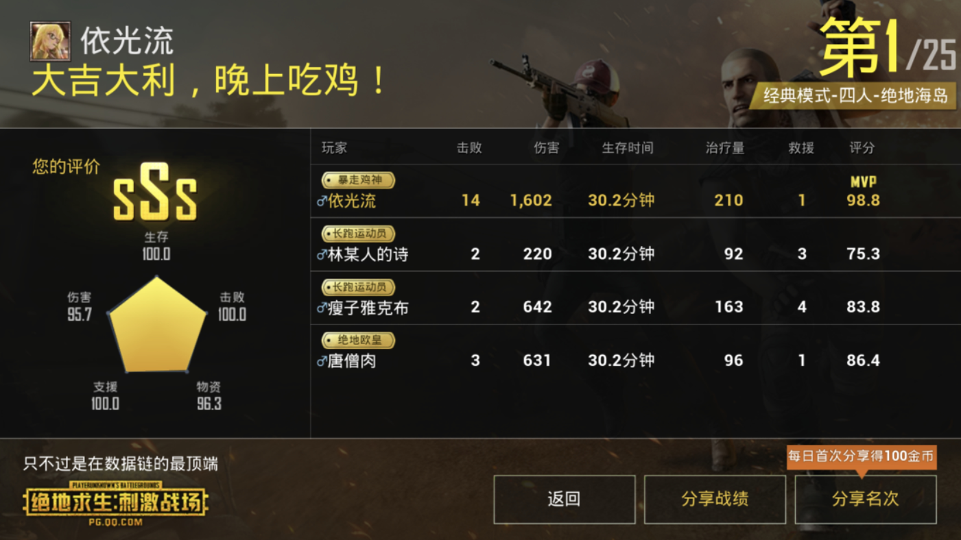吃鸡最好的鸡游戏好听的名字_吃鸡手机的游戏名称_吃饭鸡游戏名