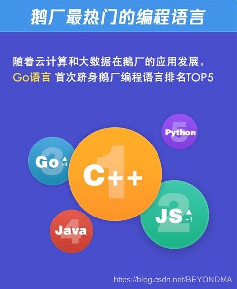 go字符串_串字符是什么_串字符公式