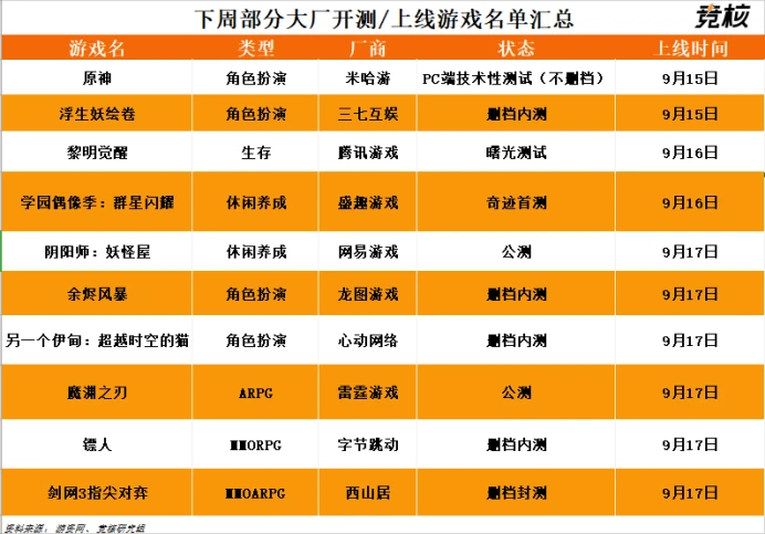 米哈游cici_米哈游cici老师的微博_米哈游cici老师