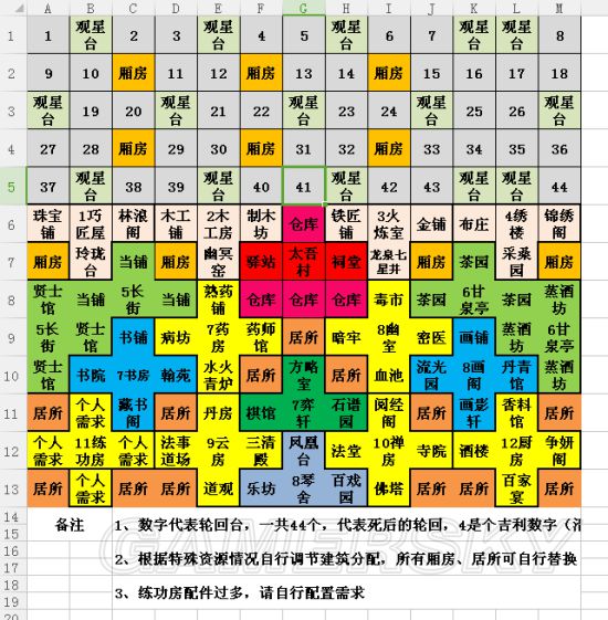 太吾绘卷wiki_太吾绘卷wiki_太吾绘卷wiki