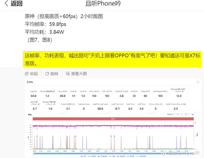 题目测评手机游戏2021答案_2021手机游戏测评题目_好玩的题目测试题