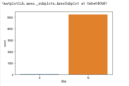 pythonxlwt写入已有表_pythonexcel写入_pythonxlwt写入已有表