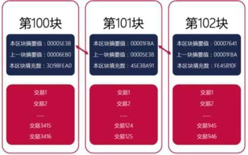 比特币是谁发明创造的_比特发明币创造是谁发明的_发明比特币的人有持币吗