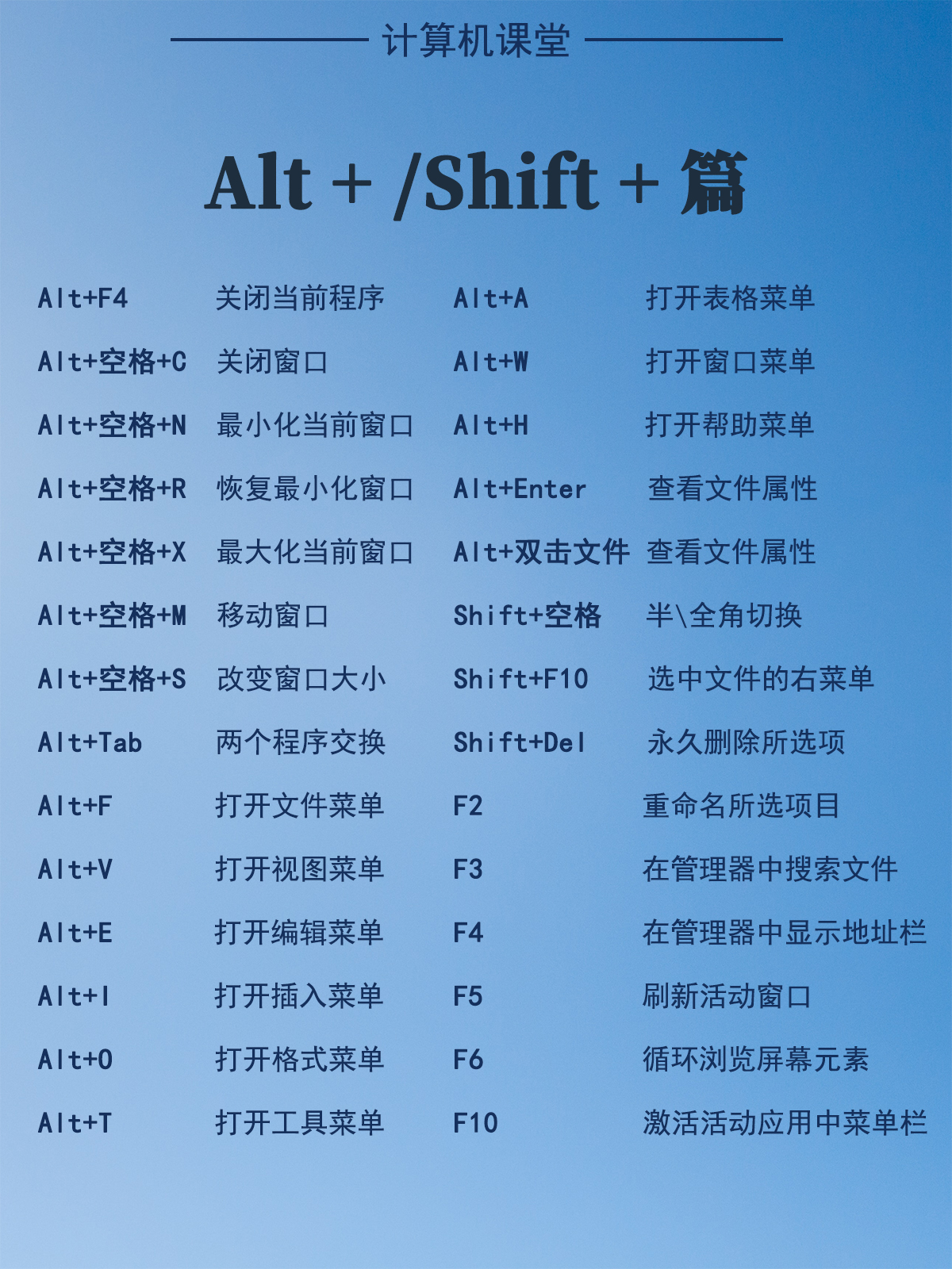 一键生成word的软件免费_word一键生成ppt_一键生成word的ai