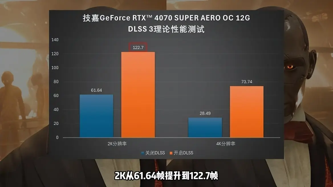 2000多2k游戏手机_手机游戏2008_手机游戏2000ms