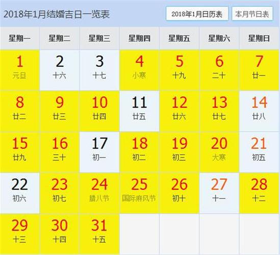 2023年5月15日_月日年还是日月年_2025年是不是闰月年