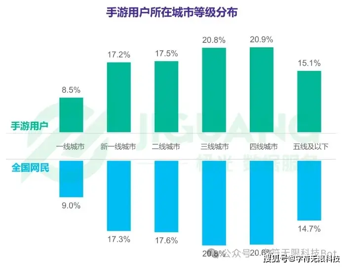 最火的手机游戏排行榜前十名_大火的手机游戏_当前游戏最火的手机排行