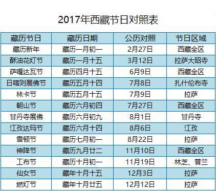 农历2023年日历表查询_2023年农历表_2023农历