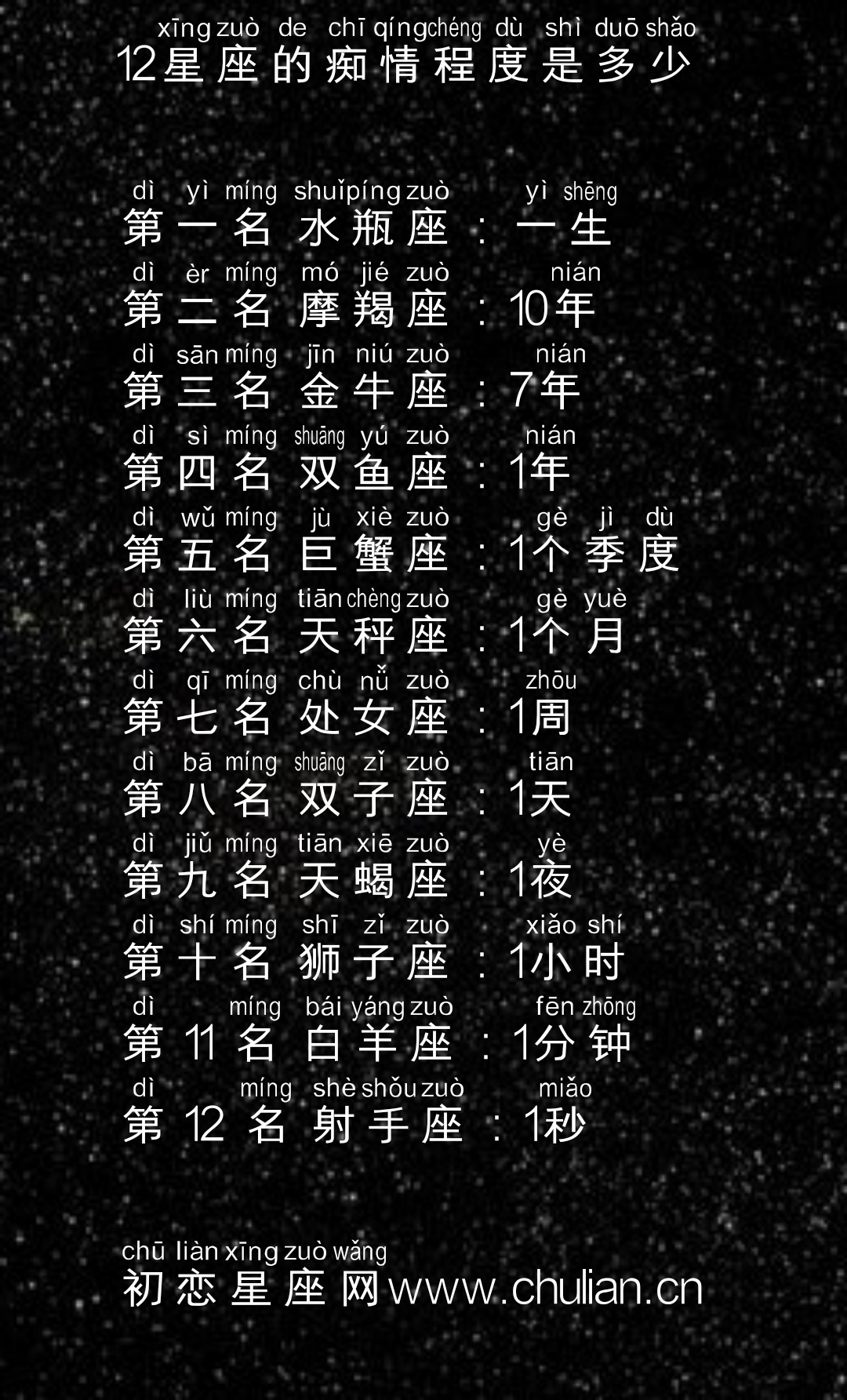 双子座是几月到几月_双子月是什么时候_双子座在双子月