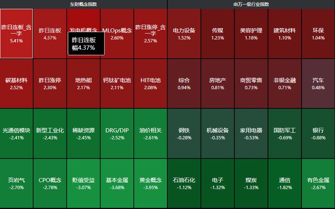 行情走势术语_现在的行情走势图_人民币走势图最新行情