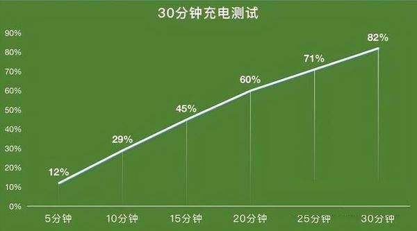 苹果x和xs有什么区别_苹果有xs和x有区别吗_区分iphonex和xs