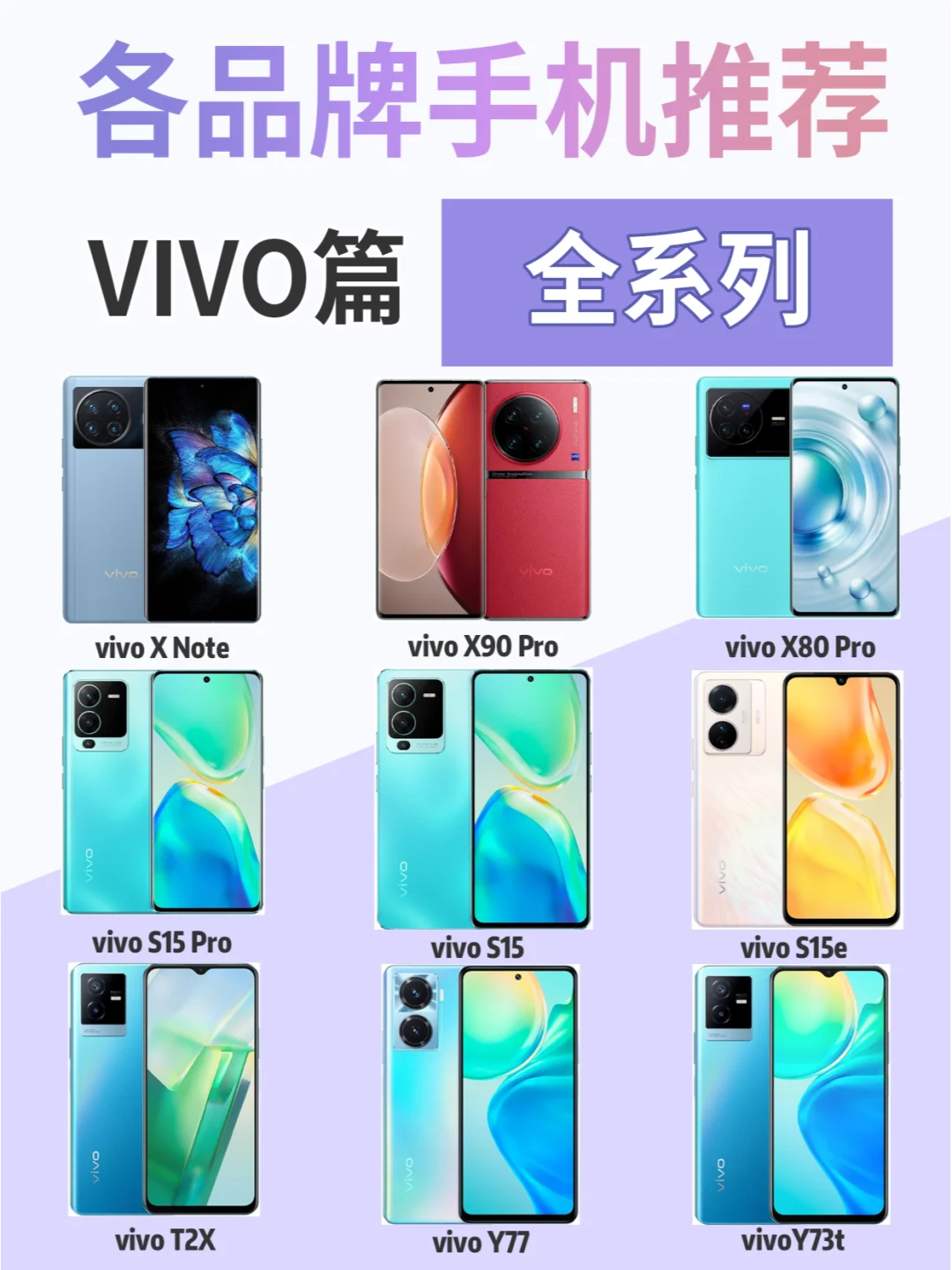 vivo怎么在手机上看型号_手机型号在哪里看vivo_vivo看手机型号