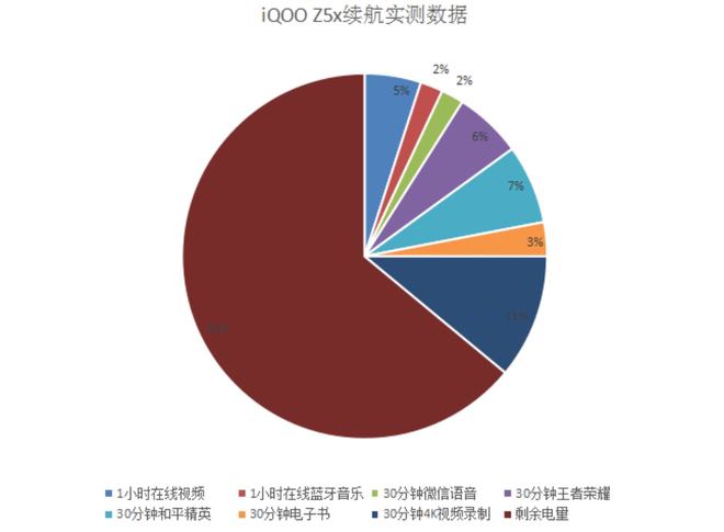 充电玩手机游戏_充电游戏软件_充电最多的游戏是哪个手机