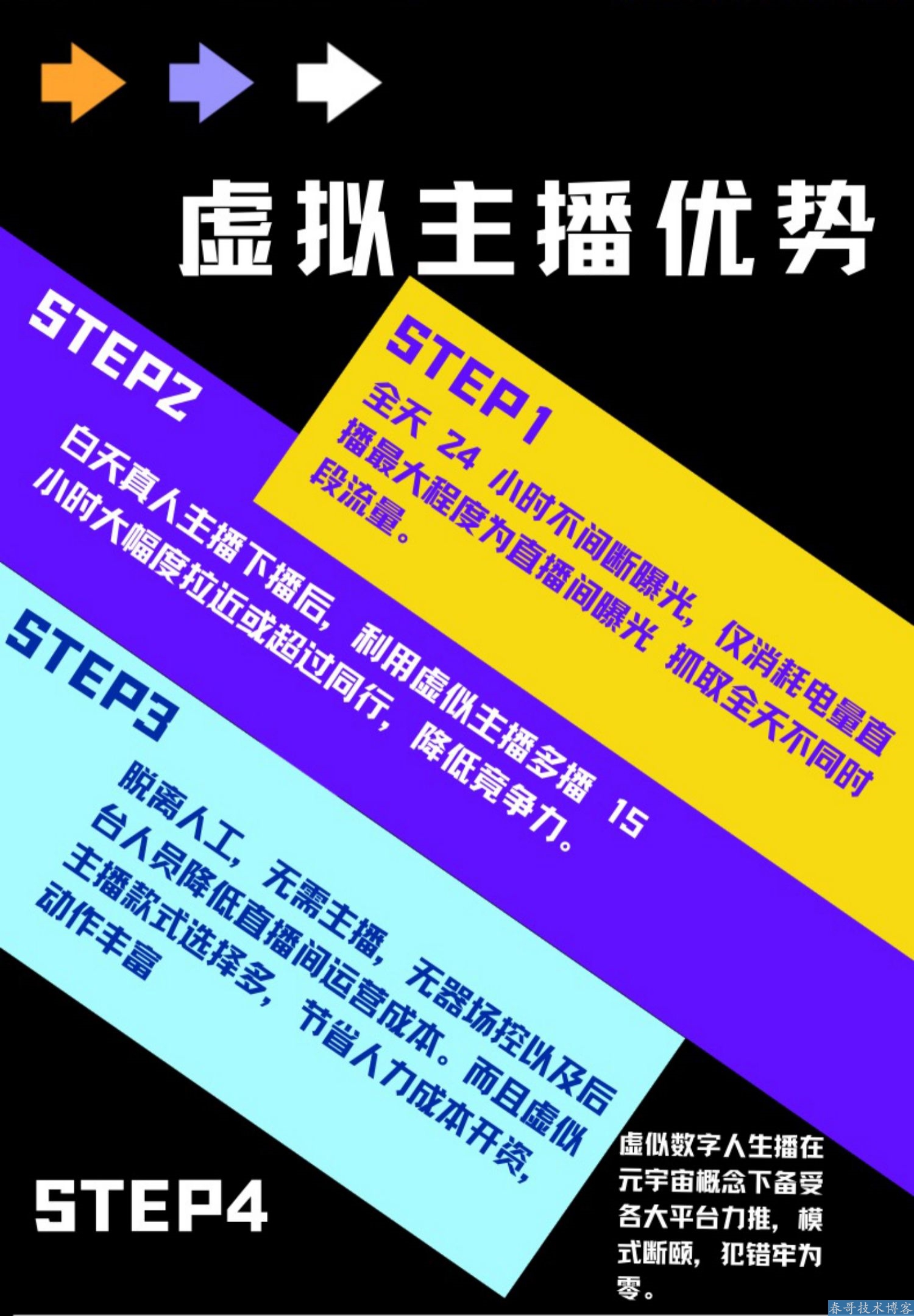 春哥纯爷们_纯爷们儿_纯爷们歌词
