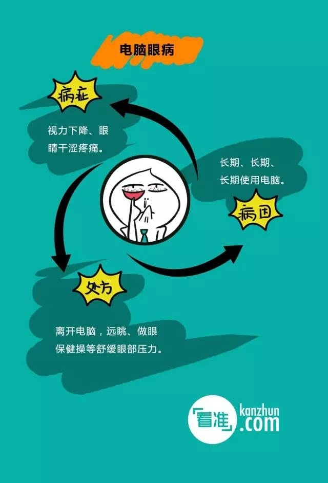 卫士官方下载_360卫士官方_卫士官方旗舰店