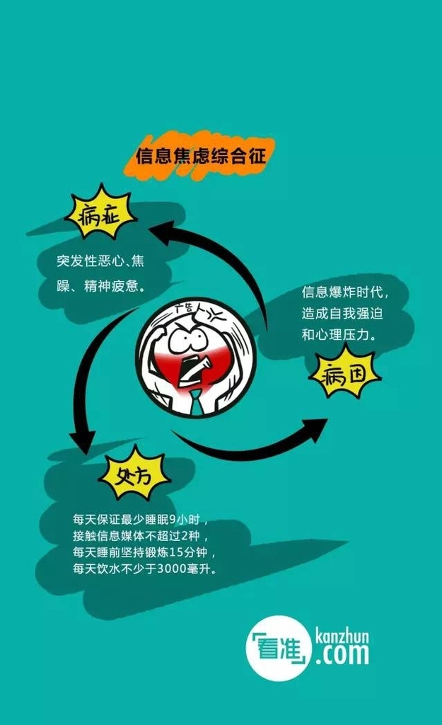 卫士官方下载_卫士官方旗舰店_360卫士官方