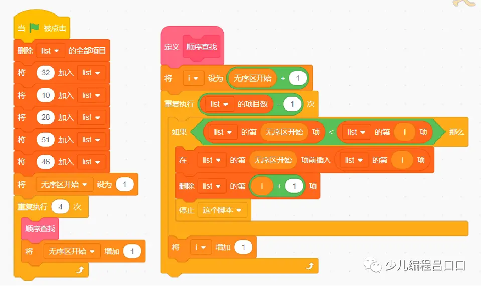 排序冒泡算法_c++冒泡排序_排序冒泡法c语言