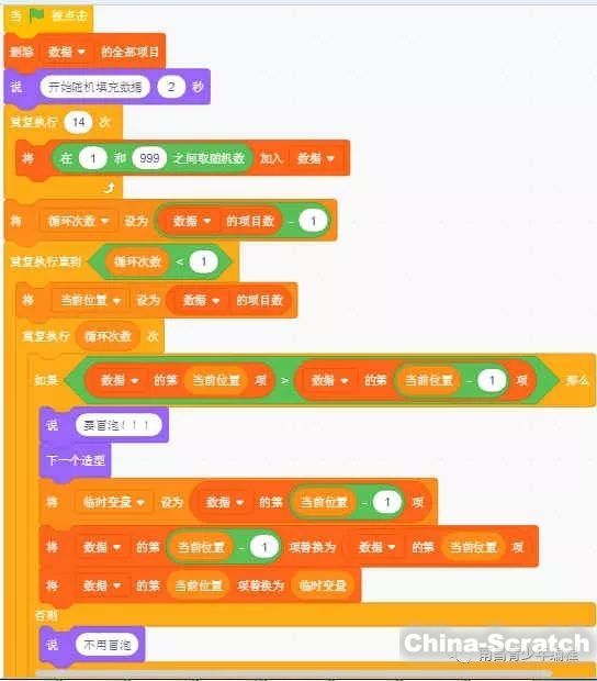 排序冒泡算法_排序冒泡法c语言_c++冒泡排序