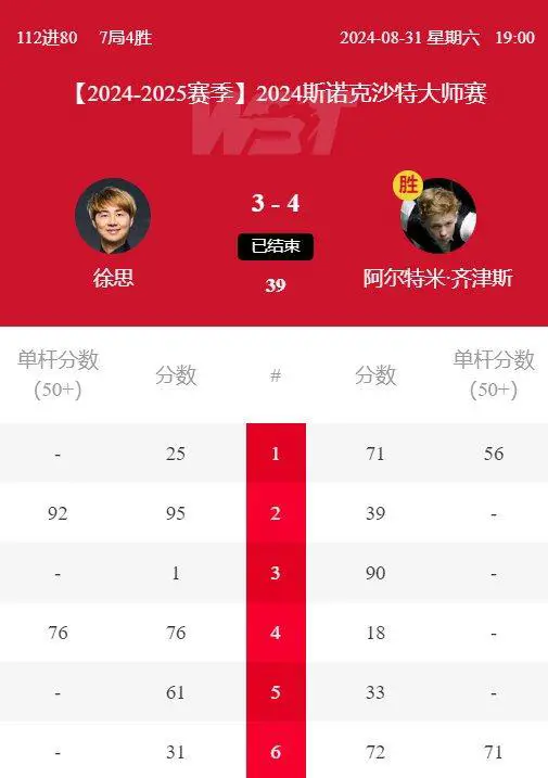 断自动打网手机游戏怎么办_断网玩的手机游戏_打游戏手机自动断网了