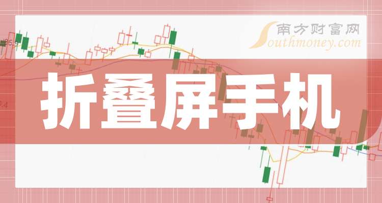 热门手机游戏_2020最热的游戏手机_最热手机游戏