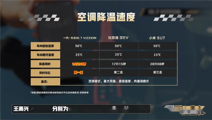 触发事件修改器全文_点击触发事件游戏_触发事件手机游戏