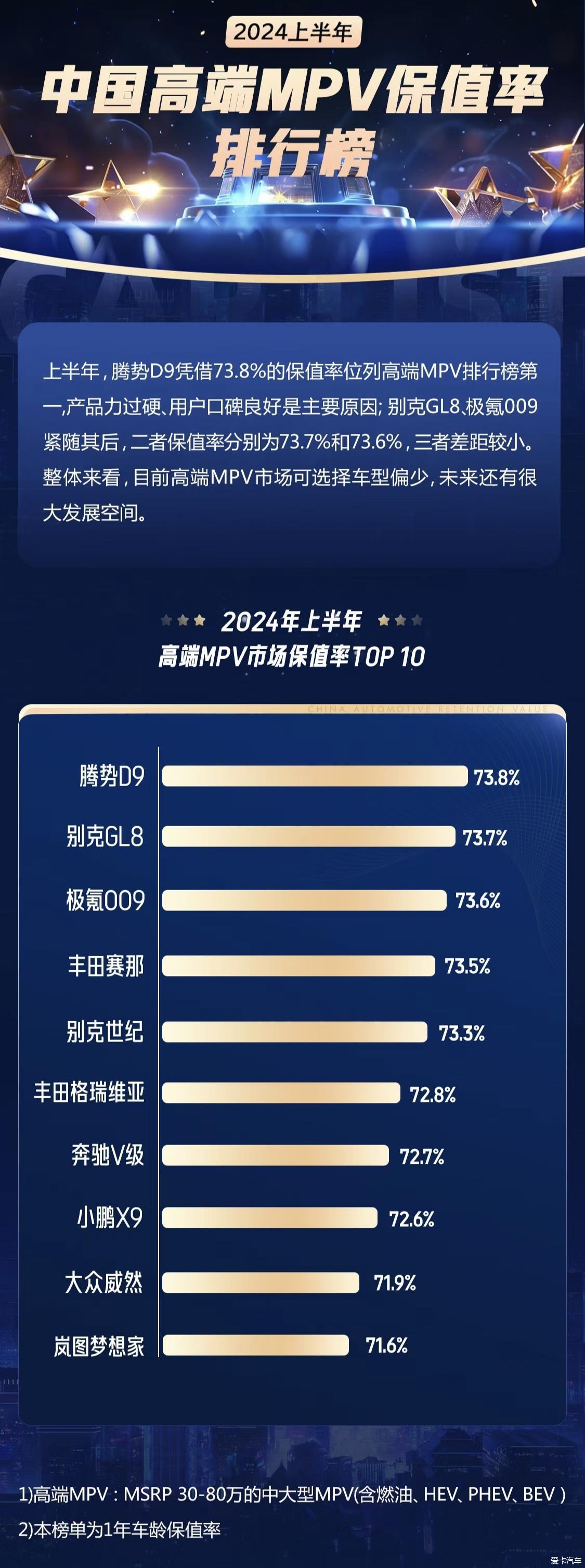 沧州能玩的地方在哪里_沧州手机报价_沧州游戏手机平价