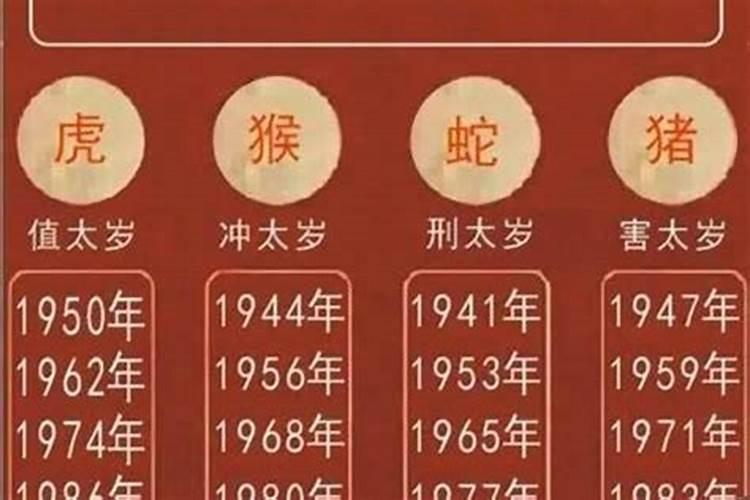 2022年属什么生肖_生肖属年龄对照表_生肖属年份