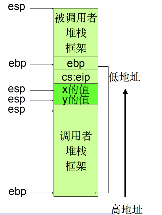 操作系统有什么作用_操作系统有哪些_操作系统有哪些基本类型