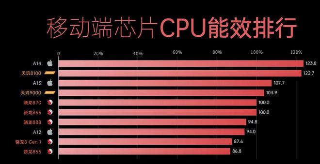 手机游戏推荐_2823游戏手机_手机游戏机推荐排名