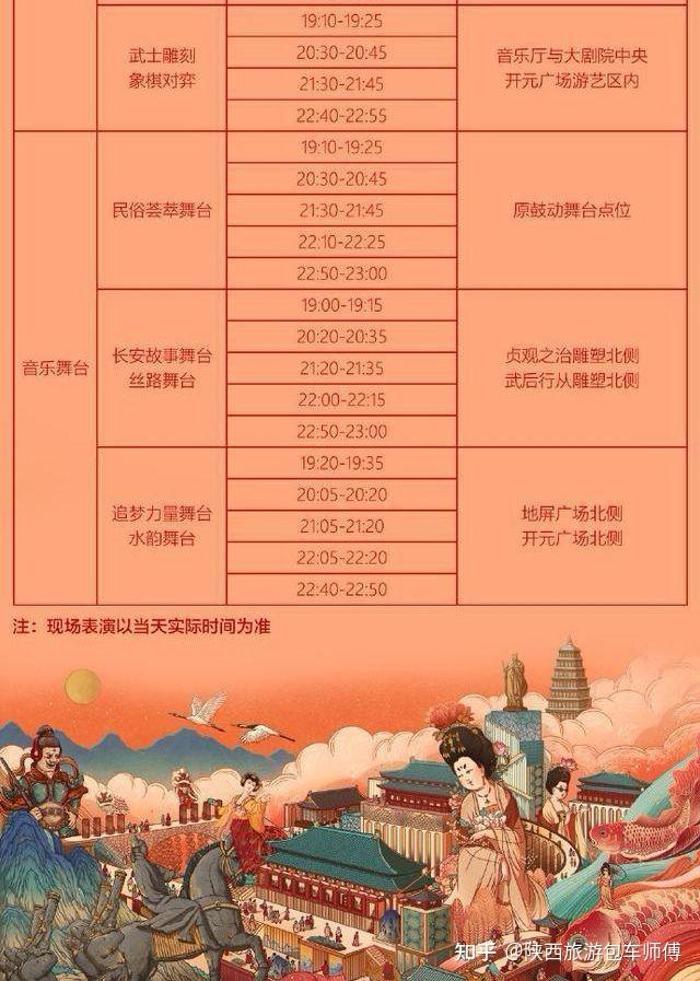 大唐不夜城里的必玩项目_大唐不夜城怎么玩儿_大唐不夜城手机游戏