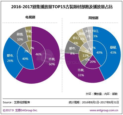 在线宫斗小游戏大全_宫斗手机小游戏在线玩_宫斗游戏在线试玩不用登录