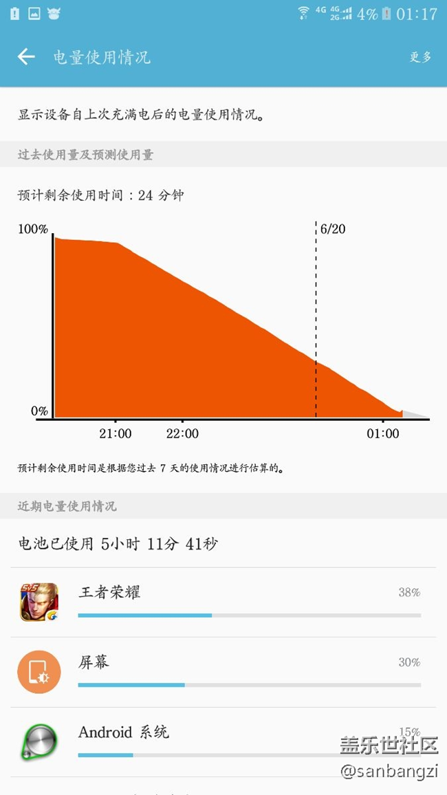 打王者游戏手机哪家强点-打王者用啥手机最爽？苹果安卓各有千秋