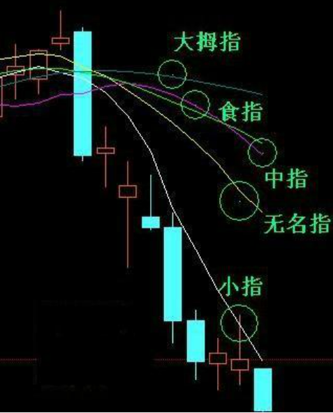 按键手机游戏怀旧经典_按键手机游戏熊猫爬竹子_按键最多手机游戏