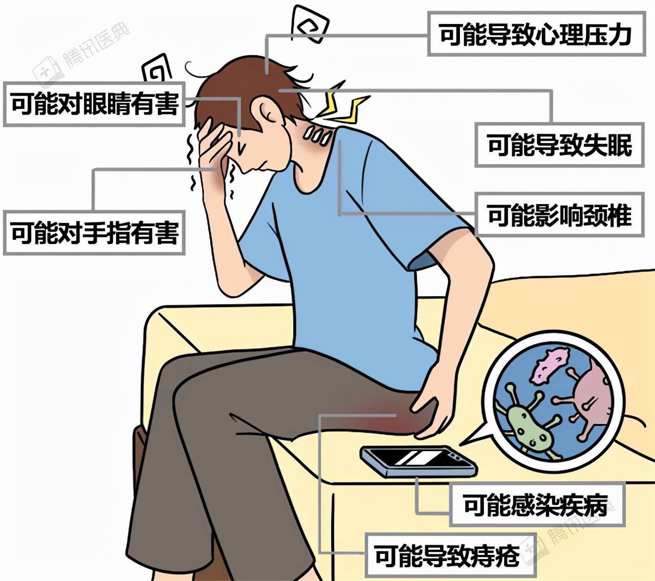 宝宝吃饭时可以玩玩具吗_宝宝吃饭玩手机的危害_宝宝吃饭能不能玩手机游戏