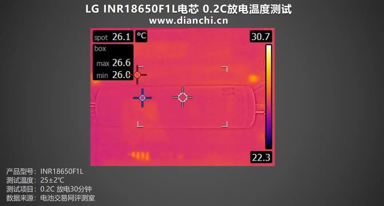 lg手机是游戏手机吗_手机游戏是怎么制作的_手机游戏是谁发明的