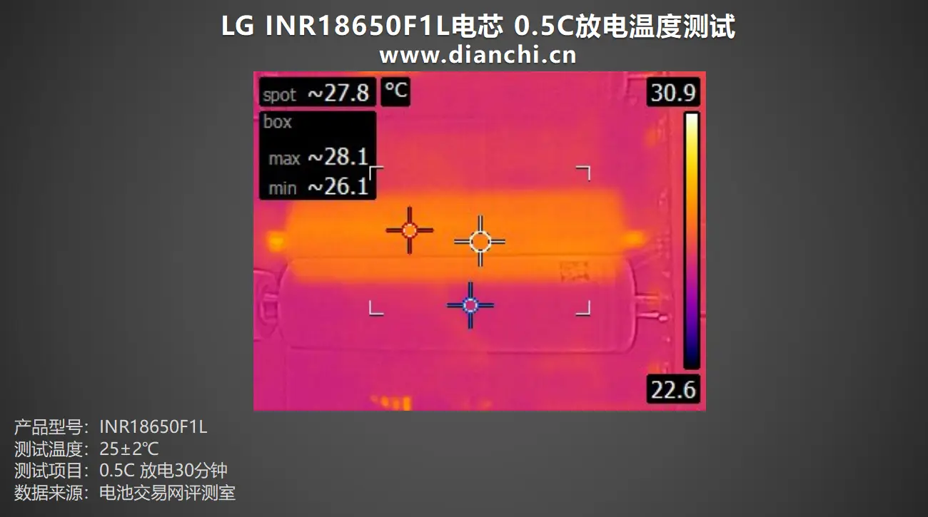 手机游戏是谁发明的_手机游戏是怎么制作的_lg手机是游戏手机吗