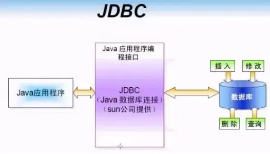 字符串转java代码_java随机生成字符串_如何将字符串转为数字java