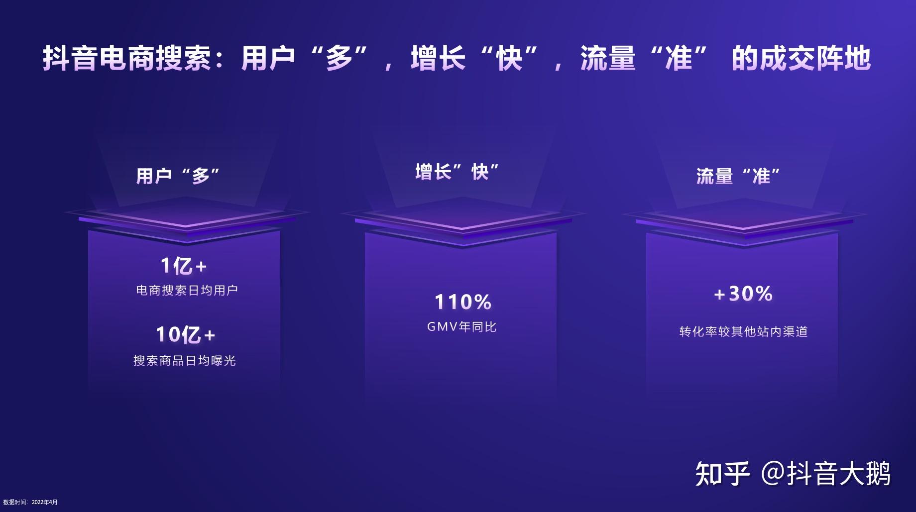 抖音开发手机的游戏平台_抖音开发平台手机游戏是真的吗_抖音开发的游戏