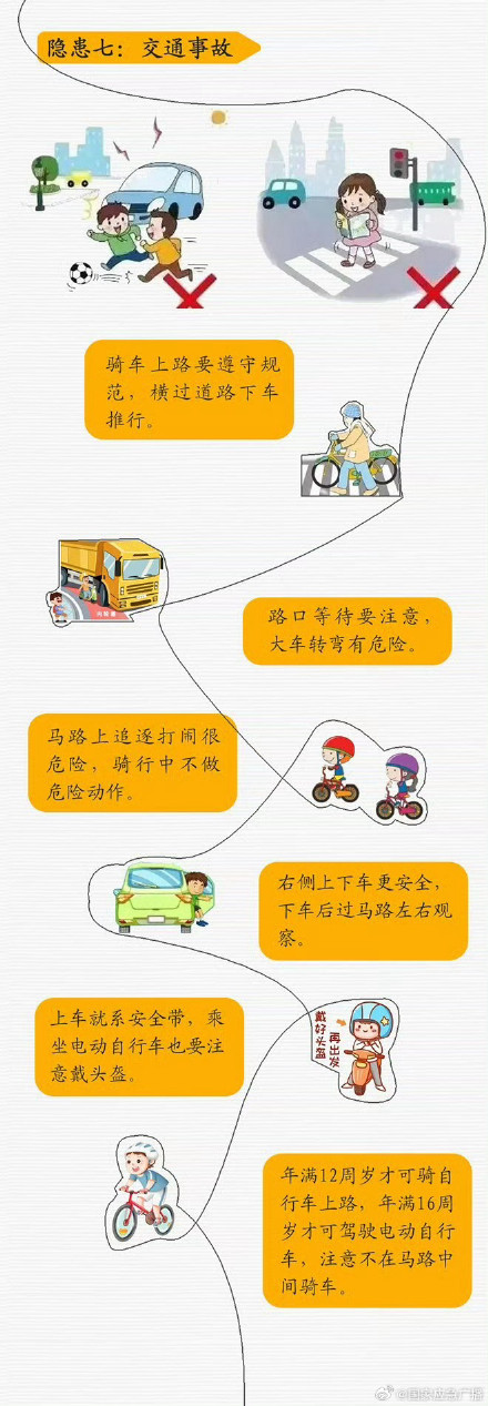 儿童空间手机游戏_儿童空间手机游戏推荐_儿童可玩空间