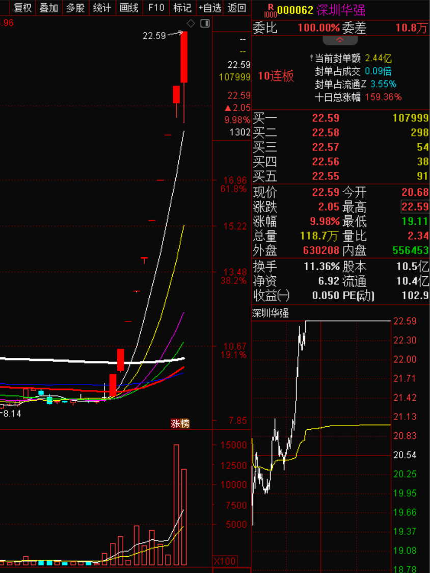 能玩游戏的手机壳_打游戏顶级的手机壳_手机壳游戏