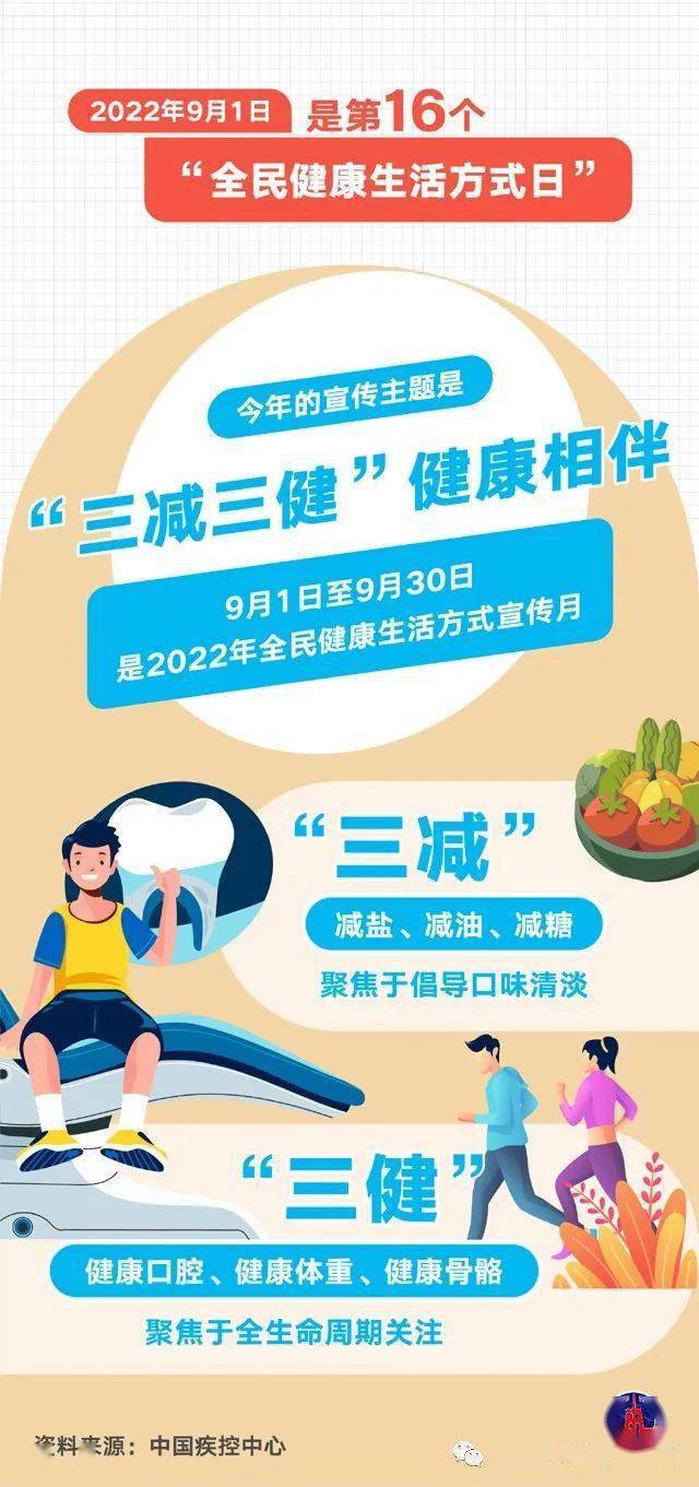 公共健康证_公共健康管理师_公共健康日