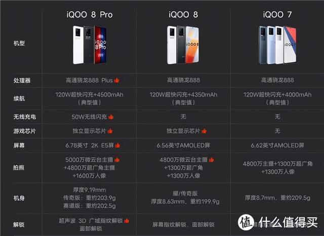 厉害打手机游戏用什么软件_厉害打手机游戏用什么键盘_打游戏用哪个手机最厉害