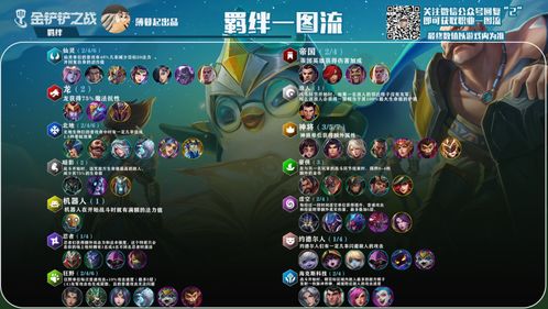 金铲铲之战文件存在哪里,金铲铲之战文件存储位置揭秘