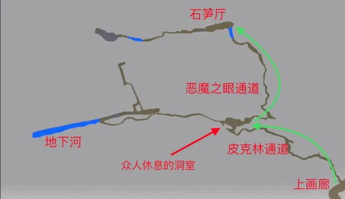 2023 探险队 路线,探索未知，挑战极限