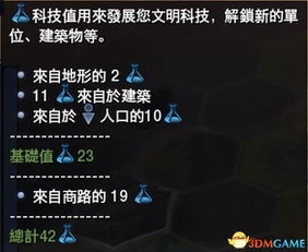 文明 太空 人力资源,文明太空，人力资源的无限潜能