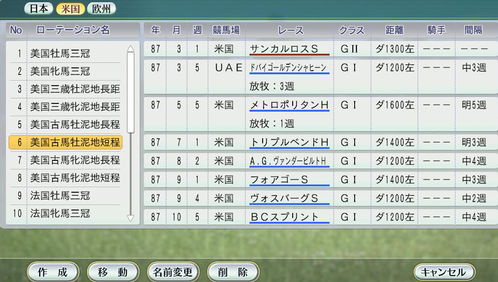 赛马大亨 赛程 奖金