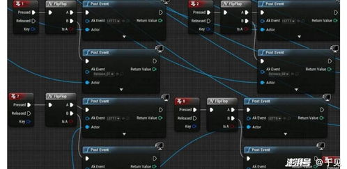 easy combat,什么是Easy Combat？