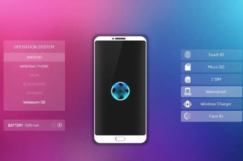 台湾手机模拟,台湾手机模拟市场的发展与现状